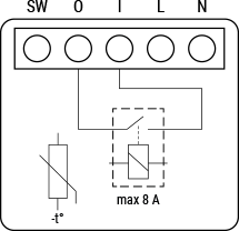 Shelly Plus 1 Mini Gen3 - WiFi Relais für bis 8 A