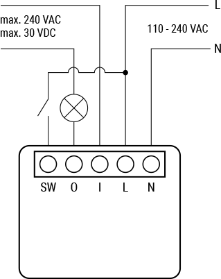 Shelly Plus 1 Mini Gen3 - WiFi Relais für bis 8 A