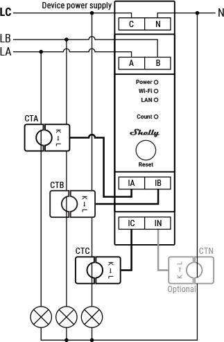 Shelly Pro 3EM-400 3-Phasen Energiezähler für Unterverteilung