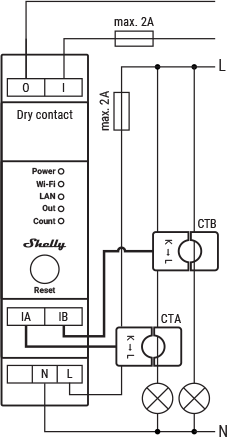 Shelly Pro EM-50 - 0% USt. für PV auf Wohngebäuden bis 30kWp