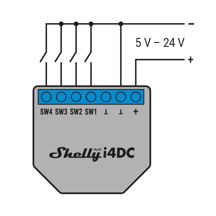 Shelly Plus i4 DC WiFi Multi Switch - WLAN smart Sensor für 4 Schalter/Taster