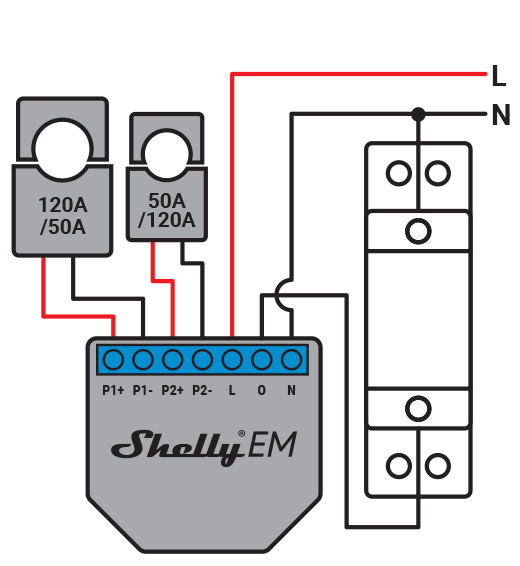 Shelly EM + Messklemme 50A - 0% USt. für PV auf Wohngebäuden bis 30kWp