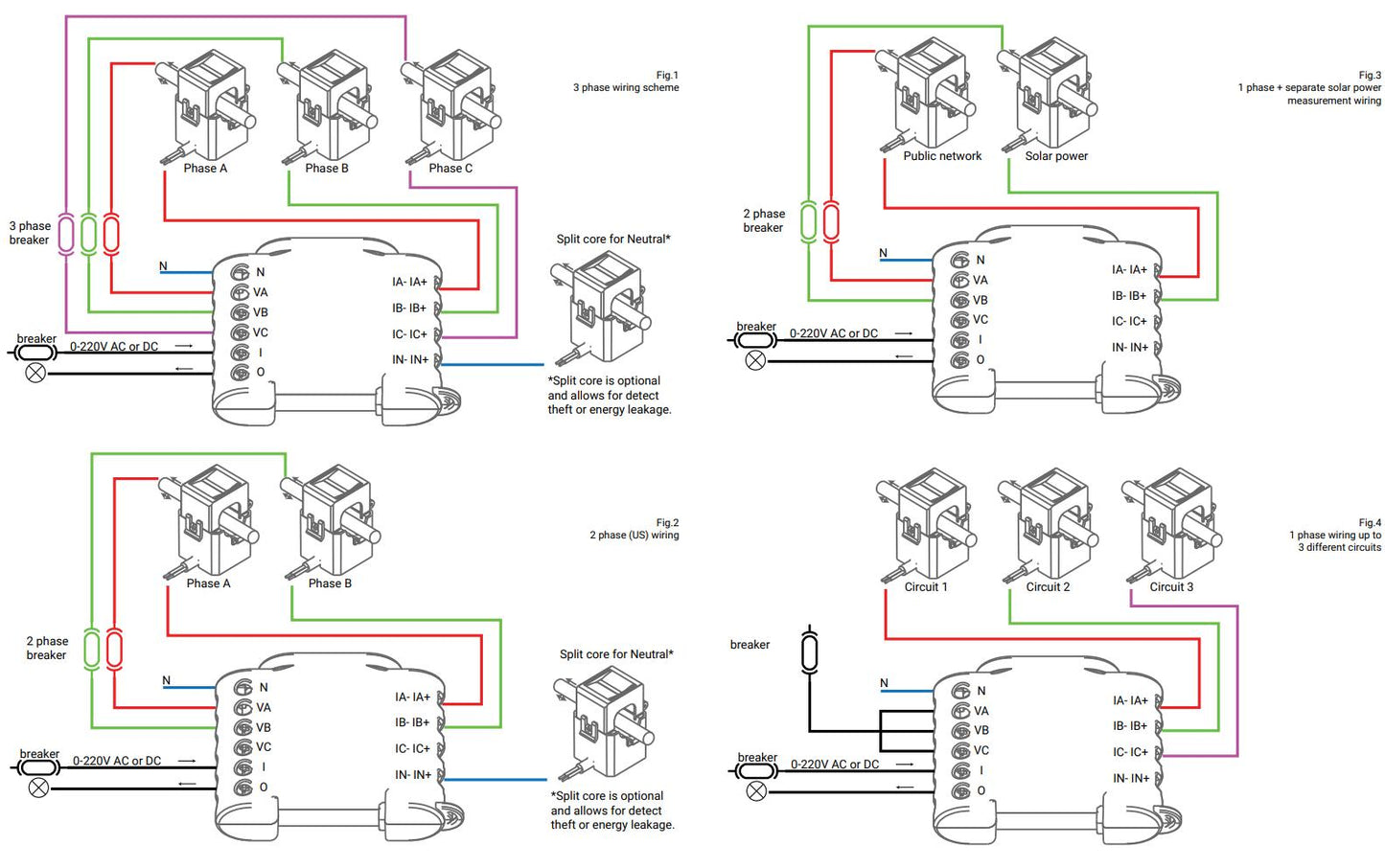 Shelly 3EM - 3 Phasen Energiezähler für Hutschienenmontage