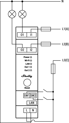 Shelly Pro 2 - WiFi Relais für Hutschienenmontage mit 2 Ausgängen