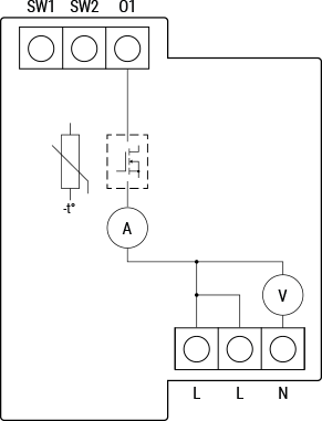 Shelly Pro Dimmer 1PM - WiFi Dimmer für Hutschienenmontage mit Leistungsmessung