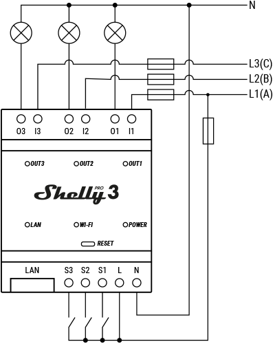 Shelly Pro 3 – shelly-versand